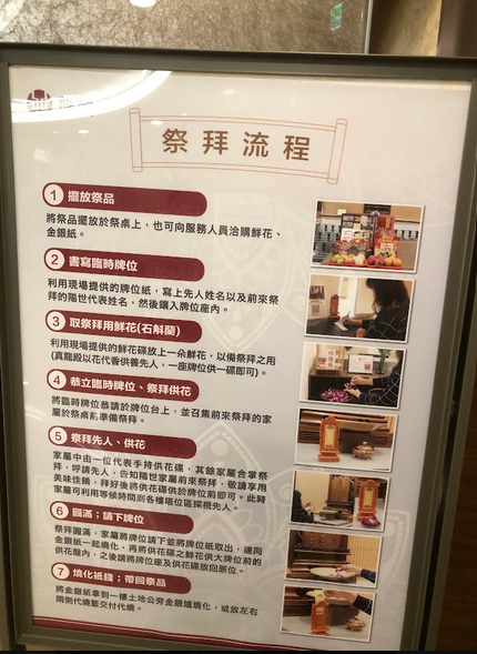 True Dragon Temple’s 7 Steps on How to Worship Your Ancestors. Although the explanation for how to conduct these rituals seen here are specific to how people should conduct their rituals in True Dragon Temple’s columbarium, many of the rituals are similar to the rituals people have traditionally done at grave sites.